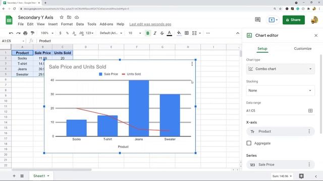 How to Add a Secondary Y Axis in Google Sheets смотреть онлайн