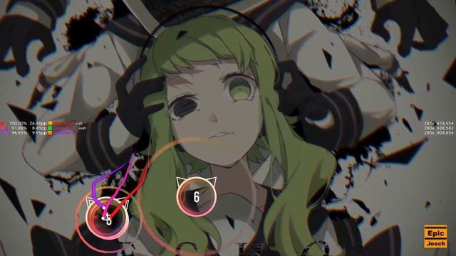 osu! 3 players knockout | Echo by Crusher - [Normal] смотреть онлайн
