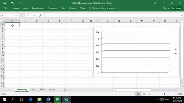 Get Statistical Reports on Sent and Received Outlook Emails by Day of Week смотреть онлайн