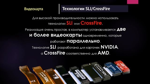 Видеокарта смотреть онлайн