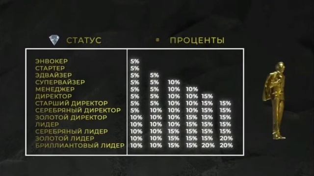 ОНЛАЙН БИЗНЕС /NWORK INTERNATİONAL/ İŞ FIRSATI+905396576789 смотреть онлайн