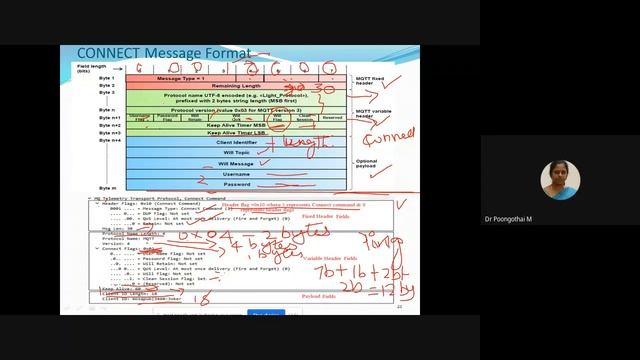 An introduction to the Paho MQTT Python Client смотреть онлайн
