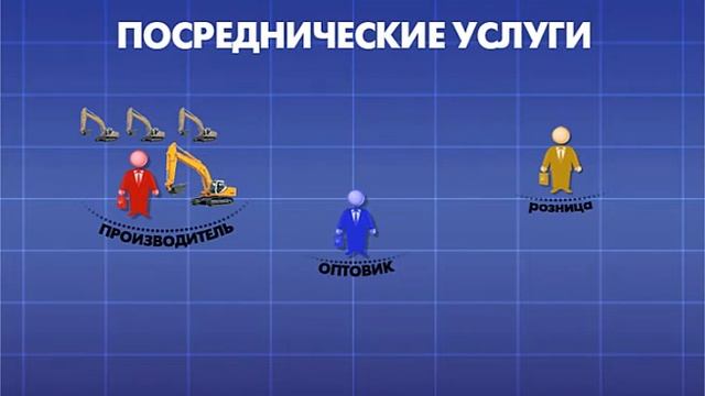 tutrix.ru - ВВЕДЕНИЕ В МАРКЕТИНГ - часть III смотреть онлайн