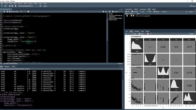corrmorrant: better correlation plots with ggplot2 смотреть онлайн