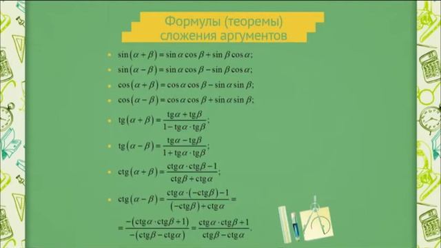 0608 Формулы (теоремы) сложения аргументов смотреть онлайн