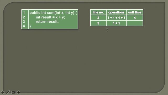 Calculating Time complexity of Constant Algorithm (Big O) смотреть онлайн