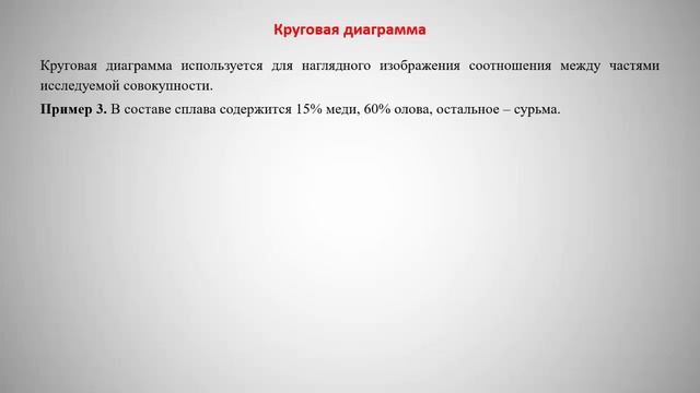 Столбчатые, круговые, линейные и графические диаграммы. Таблицы смотреть онлайн