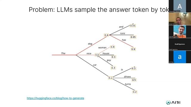 Anvar Kurmukov "From GPT to ChatGPT: An Overview of Language Model Training" смотреть онлайн