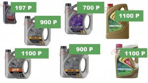 САМЫЕ НЕДОРОГИЕ РОССИЙСКИЕ МАСЛА. Можно ли их использовать Сколько на них можно ездить Куда лить