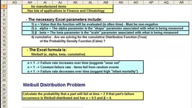 How You Can Use the Weibull Distribution to Solve Problems - and Do It In Excel ! смотреть онлайн