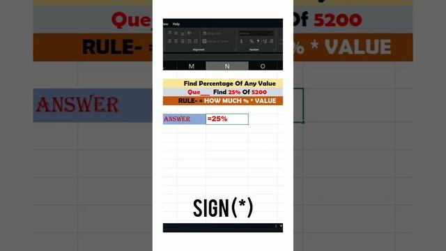 excel Percentages Formula. How to find Percentage in Excel.#percentage #excel #excel2021 #techvastr смотреть онлайн