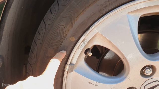 Meaning of Red / Yellow Dot on the Tire and How You Can Use it Correctly смотреть онлайн