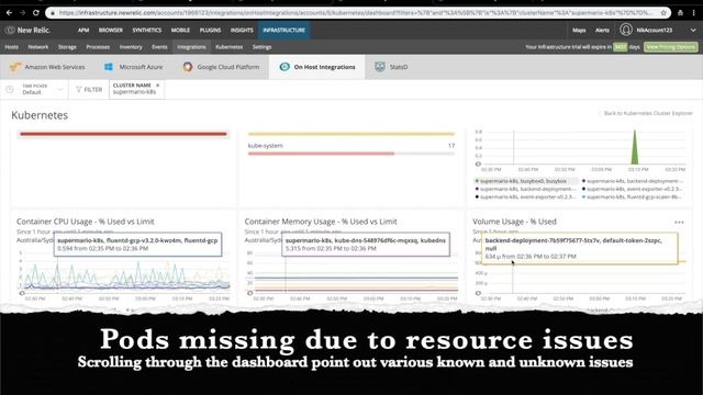Kubernetes monitoring: The easy way & full stack for operators смотреть онлайн