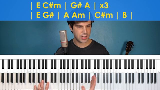 How To Play “Where Is My Mind” by Pixies [Piano Tutorial/Chords for Singing] смотреть онлайн