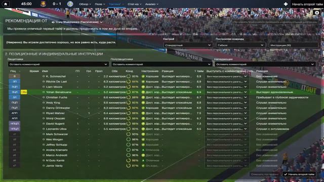 Football Manager 2015| Английский король| #1 смотреть онлайн