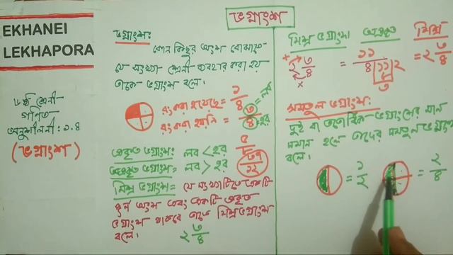 ৬ষ্ঠ শ্রেণীর গণিত ১.৪ | ভগ্নাংশ | Class 6 Math 1.4 || (পর্ব-১) смотреть онлайн
