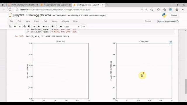 Matplotlib Figure, Axes and Subplots смотреть онлайн