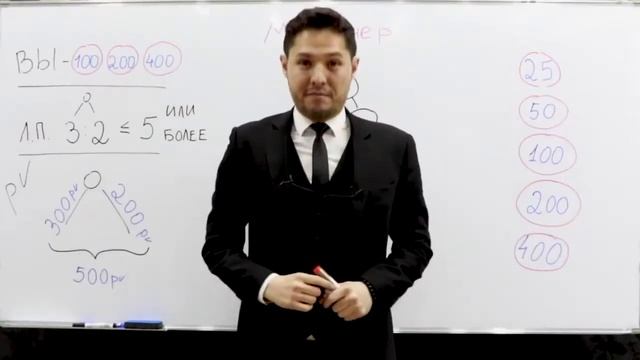 МАРКЕТИНГ-ПЛАН ДЛЯ РОССИИ, Руслан Мергалиев смотреть онлайн