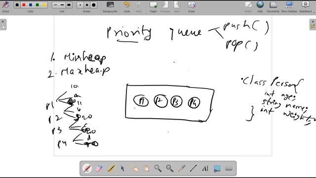Data structures Lecture 7 - Min Heap and Max Heap ( Priority Queue part 1 - Telugu explanation ) смотреть онлайн