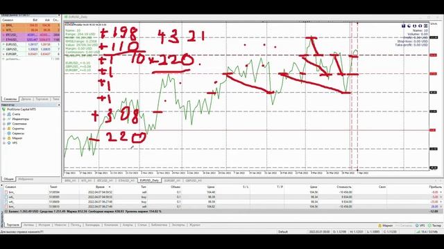 Портфель из арбитражного треугольника, стоит или нет.