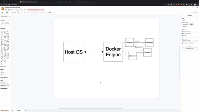 Docker Tutorial 2: What is Docker? смотреть онлайн