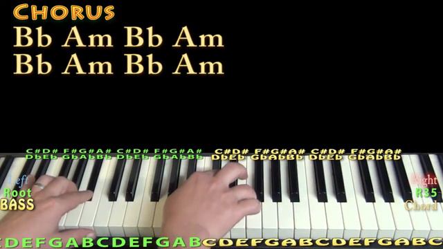 Hotline Bling (Drake) Piano Lesson Chord Chart - Bb Am Gm Dm C смотреть онлайн