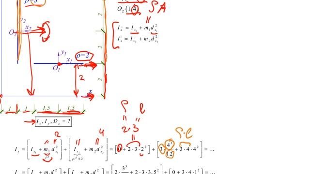 ТМ 14-9-2 - Геометрические характеристики плоских сечений - Моменты инерции стержня - Задача смотреть онлайн