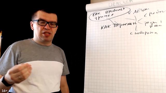 Нужно ли для проведения коллаборации заключать договор? смотреть онлайн