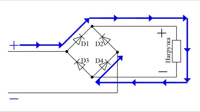 Простое объяснение как работает диодный мост смотреть онлайн