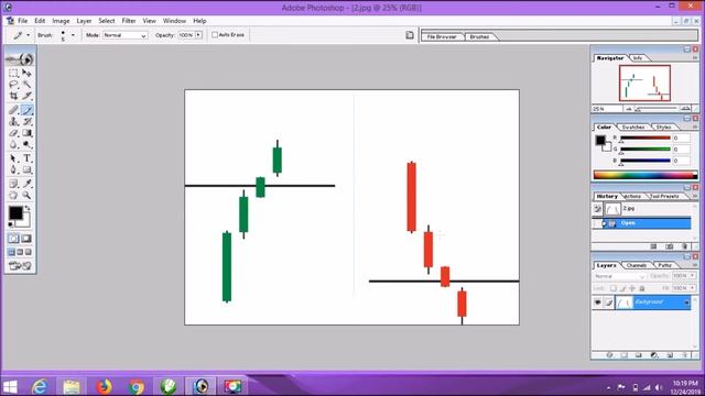 how to trade properly in support and resistance zones смотреть онлайн