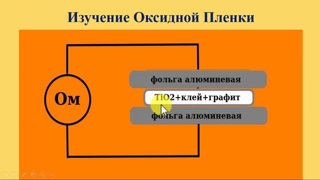 Стенли Мейер и его топливная ячейка № 22 (#проблемы_изучения_Оксидной_Пленки) смотреть онлайн