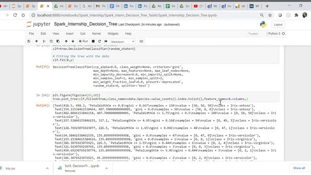 Spark Internship Decision Tree Classifier смотреть онлайн