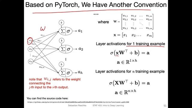 L4.5 A Fully Connected (Linear) Layer in PyTorch смотреть онлайн