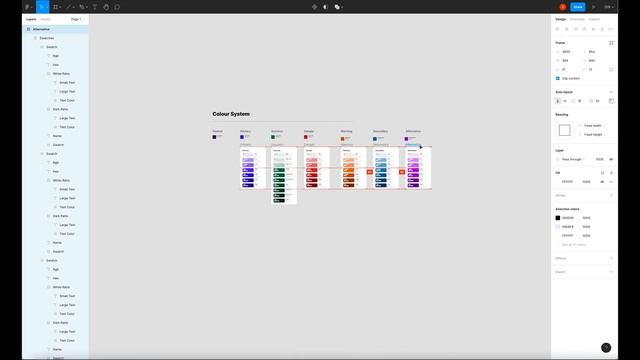Figma Design System Beginner guide - Color Systems Tutorial смотреть онлайн
