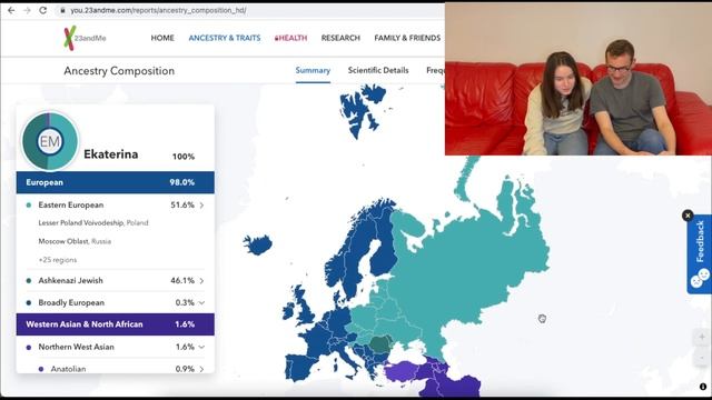 Мы сдали ДНК тест на происхождение смотреть онлайн