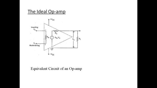 Basic of Op-amp Module 1_1.1 смотреть онлайн