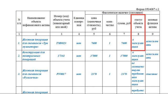 Как заполнить инвентаризационную опись по основным средствам (ф. 0504087) смотреть онлайн