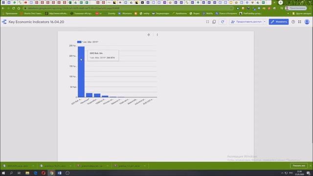 Получение, анализ и визуализация данных средствами Google технологий смотреть онлайн