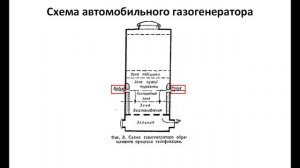 Пиролизный котёл или обычный, какой лучше? Разоблачение разоблачителя пиролизных котлов.