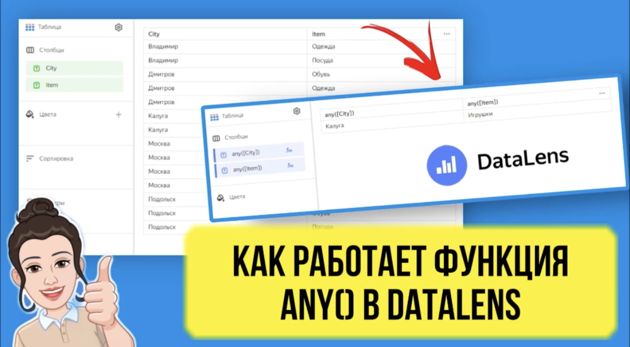 Как работает функция ANY() в DataLens на примерах. смотреть онлайн