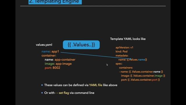What is Helm in Kubernetes? How To Create Helm Charts for Kubernetes? #devops #kubernetes #helm смотреть онлайн