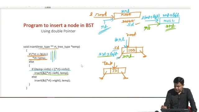 C Program for inserting nodes in BST using Double Pointer| Prof.Kamal Ghanshala | Graphic Era смотреть онлайн