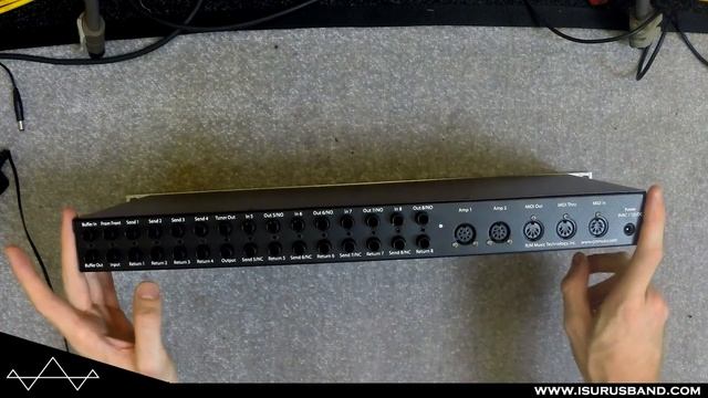 RJM RG16 Midi Switcher Rack - Audio & Function Switching