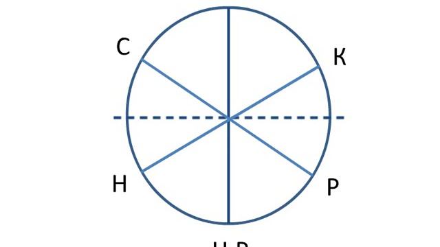 6  Смешение стилей