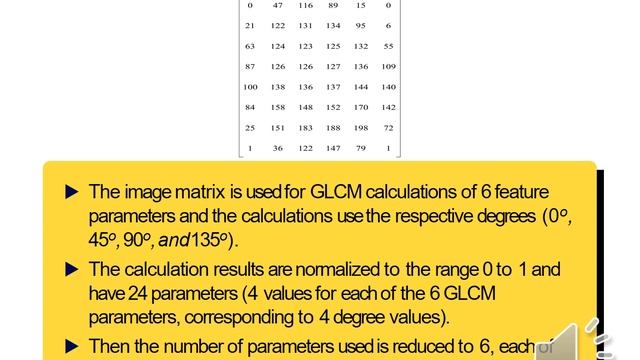 SVM GLCM egg fertility detection смотреть онлайн