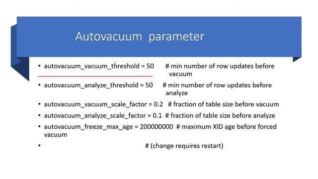 Part 15 : PostgreSQL : What is Vacuum and autovacuum. смотреть онлайн