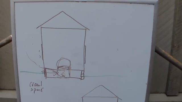 How to protect yourself from fallout if your house has a crawl space or built on a slab. смотреть онлайн
