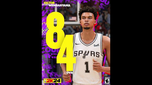 Victor Wembanyama reacts to his NBA 2K24 rating смотреть онлайн