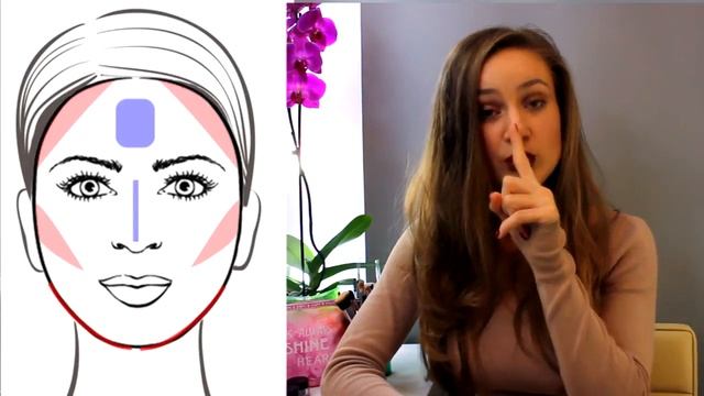 Как корректировать круглое лицо? смотреть онлайн