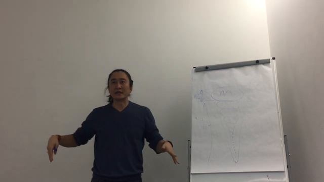 Медитация. Формирование мысли. Yan Tian смотреть онлайн